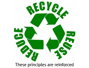 reduce-reuse-recycle-300x293